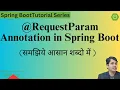 RequestParam Annotation in Spring Boot Query String in Spring Boot Spring Boot Tutorial