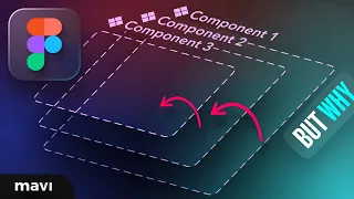 Components Inside Components Inside Components In Figma How And Mainly WHY