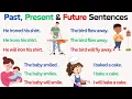 Tenses in English Past Present and Future Sentences Learn English Grammar Easily Sentences