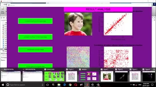 Image Encryption using Matlab