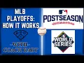 How Do MLB Playoffs Work MLB Postseason Explained for Beginners MLB Fans