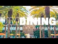 UM Dining Meal Plans 2022-2023