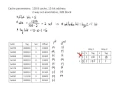 Cache Access Example Part 2