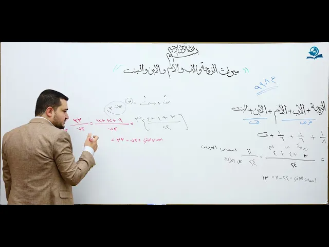 ⁣منهاج الصالحين/ ج3 / الميراث - درس 39 :  ارث الزوج او الزوجة مع الاولاد (واحد او متعدد)