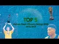TOP 5 NBA Best Players Highest Player Efficiency Ratings PER Who Is The REAL P