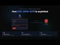 CVE-2026-6279 RCE in Avada Fusion Builder WordPress Plugin