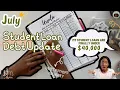 My Student Loans Are ly Below 40 000 July Student Loan Update Debt Payoff Journey