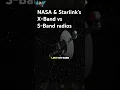 Lagu Why do NASA Astronauts and Starlink use X-band for transmitting data?
