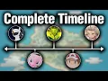 Download Lagu The COMPLETE Pokémon Story SO FAR...