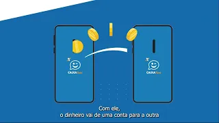 CAIXA Tem | Saiba tudo sobre o PIX