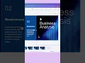 Download Lagu How to make a business presentation in Canva ✨#canva #presentation #study