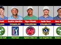 PGA Tour Golfers Ranked by Career Earnings