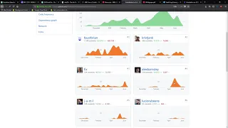 Understanding Code How to Navigate a GitHub Repo