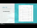 AutoSAR Communication Stack