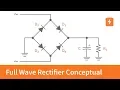 Full Wave Rectifier - Conceptual Review Basic Electronics