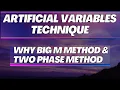 Artificial Variables Explained in One Shot Simplex Method MBA BSC Maths and GATE ME