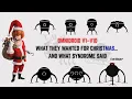 Omnidroid V1–V10: What They Wanted for Christmas and What Syndrome Said