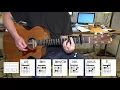 Download Lagu You Are Not Alone - Acoustic Guitar - Vocal Track by Michael Jackson