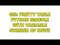 GIS Pretty table python module with variable number of rows