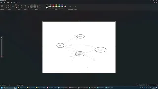GitHub Tutorial Part 4 - Branching Merging and pull requests
