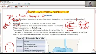 TA7 USMLE STEP 1 GIT 1 TRIAL LECTURE