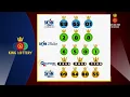 King Lottery SXM EN VIVO Resultados Domingo 19 de Marzo 2023 - 07 30PM