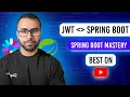 Complete JWT Authentication and Authorisation in Spring Boot