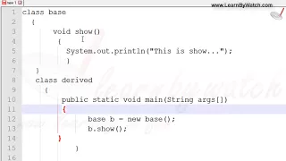 What is Inheritance in JAVA Learn JAVA with Practical examples Vineet Agarwal