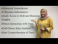 Data Visualization - ITS587 Assignment 2
