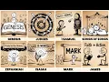 Download Lagu Every Book in the Bible Explained