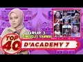 Download Lagu Peserta Yg Lolos/Tersenggol Top 40 Grup 3 Tim Selfi Yamma Tadi Malam| D'academy 7 2025 |