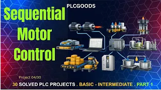 Sequential MOTOR Control PLC Project Auto Start 2 Motors with Delay