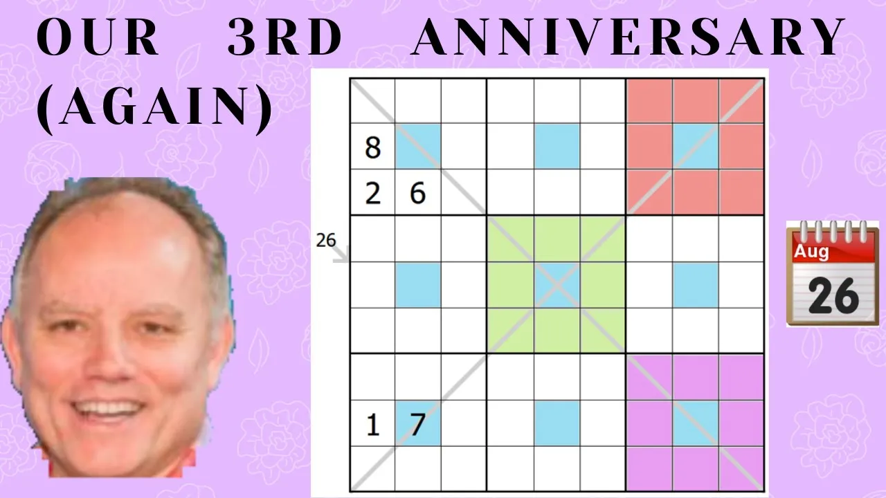 Happy Anniversary CTC!
