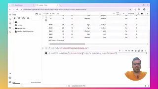 How to load data to your cloud SQL database Python Pandas Postgres-Neon