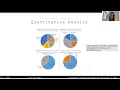 2021 EC3 Parametric structural optimisation tool for flexible industrial buildings evaluation
