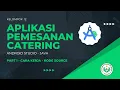Aplikasi Pemesanan Catering Menggunakan Android Studio Bahasa Pemrograman Java Cara Kerja