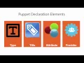 Puppet Fundamentals - Part Introduction to Puppet