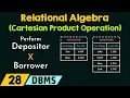 Relational Algebra Cartesian Product Operation