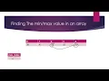 Java Arrays Part 3 Finding the Largest Smallest Elements in an Array Java Tutorial