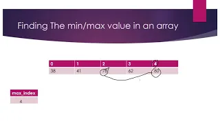 Java Arrays Part 3 Finding the Largest Smallest Elements in an Array Java Tutorial