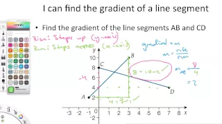 how to find the gradient of a line segment acmna294 2