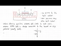 ECE 165 - Lecture 2 Introduction to CMOS Logic Spring 2021