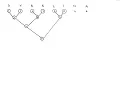 Huffman Coding with Greedy Algorithm