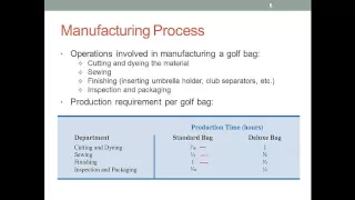 Introduction to Linear Optimization Analysis Techniques