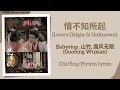Lagu 情不知所起 (Love’s Origin Is Unknown) - Babystop_山竹, 国风无限 (Guofeng Wuxian)《花青歌 Different Princess》Lyrics