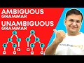 Ambiguous Grammar Unambiguous Grammar Inherently Ambiguous Grammar Compiler Design