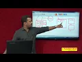 Servlet Tutorial Part 12 Hidden form field in Session Tracking Process Advanced Java