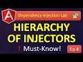 The Hierarchy of Injectors in Angular and Why You Should Care