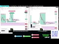 GOLD LIVE TRADING ANALYSIS  @OPERATORISLIVE   Live Trading || #goldtrading #cryptotrading