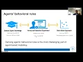 Use of Behavioral Experiments to Inform the Agent-Based Modeling of BMP Adoption By Dr Yao Hu